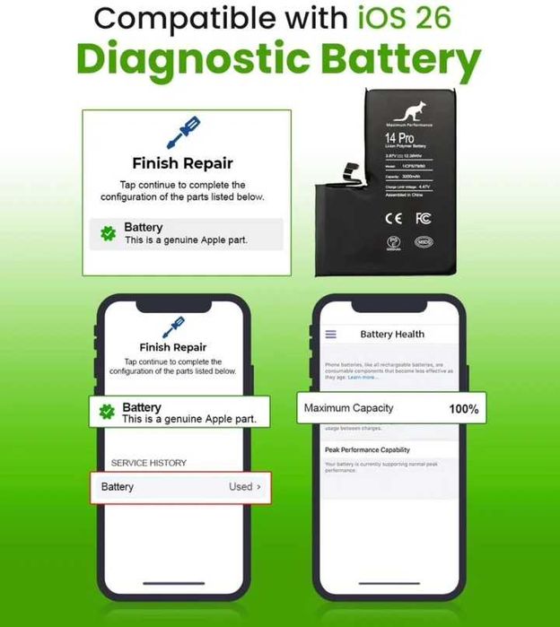 Apple iPhone 13 Mini 13 Pro 13 Pro Max Baterie Aftermarket