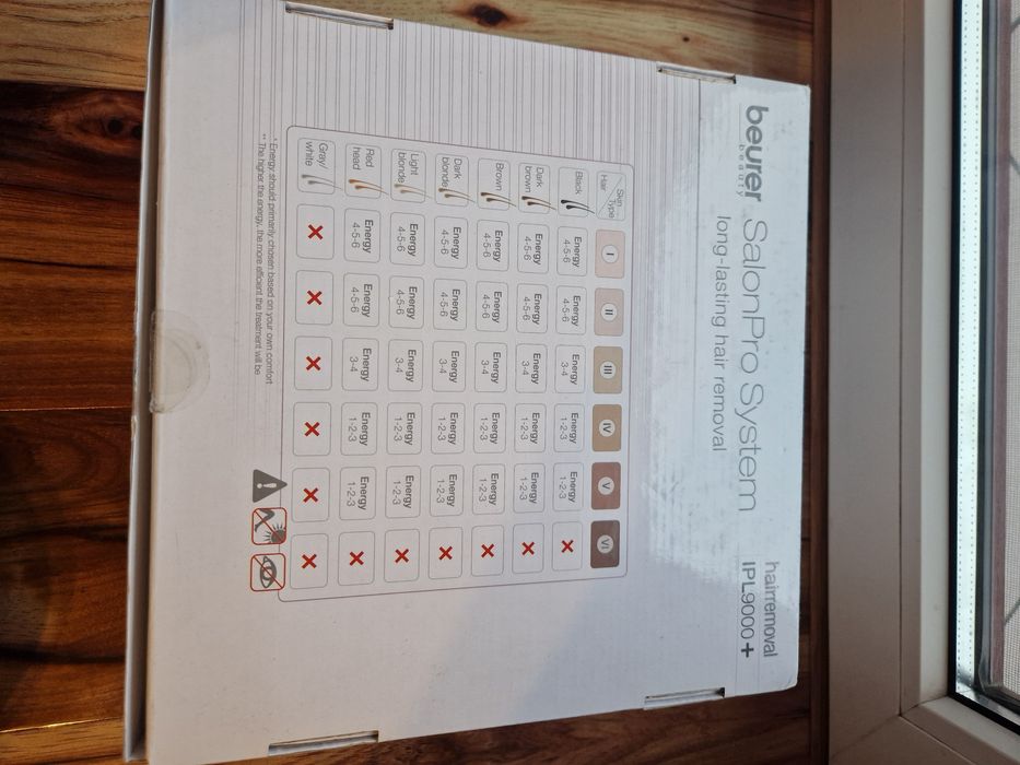 Aparat IPL9000+ Beuer