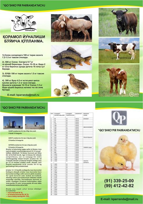 Granula yem mahsulotlari