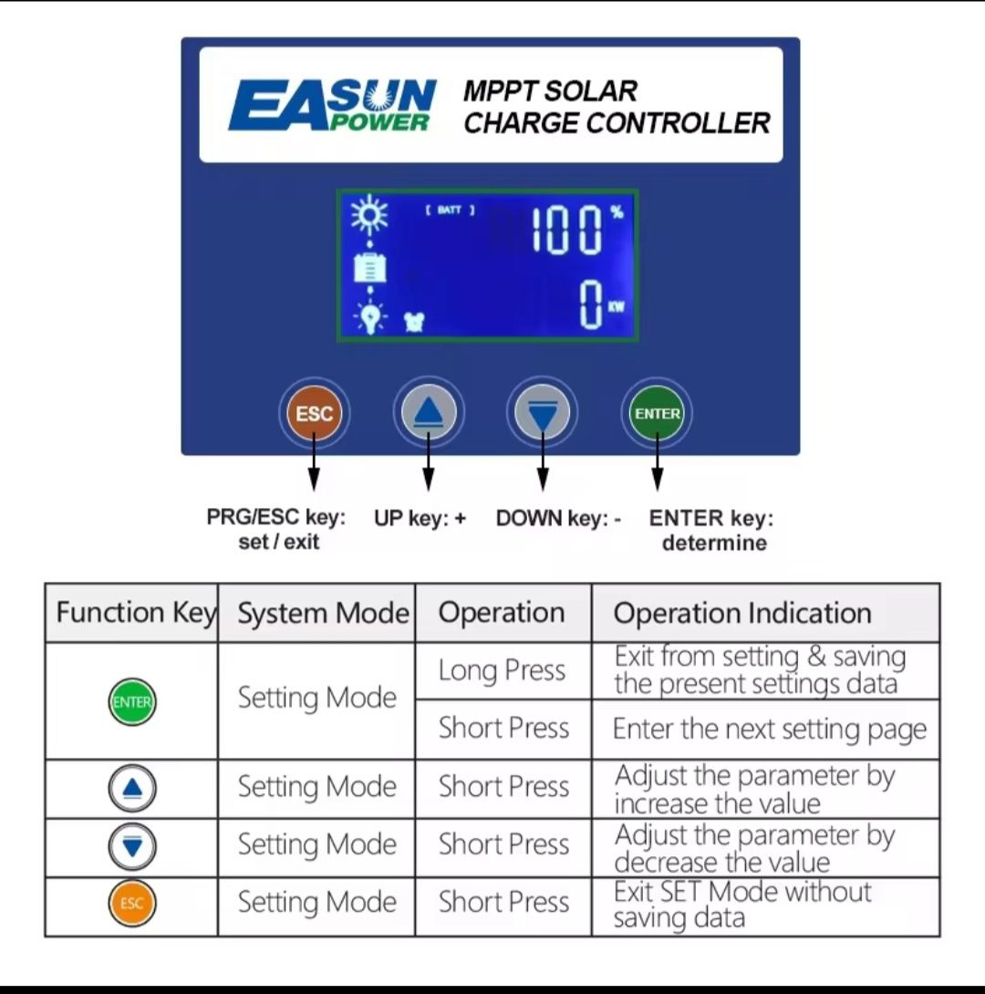 Controler fotovoltaic mppt 60A Easun