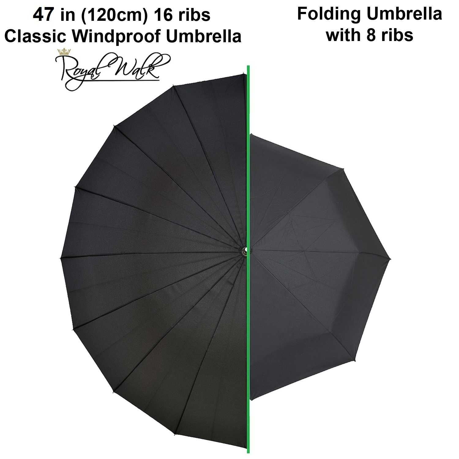 Umbrela Mare de Lux, Rezistenta la Vant si Automata 120cm, Negru