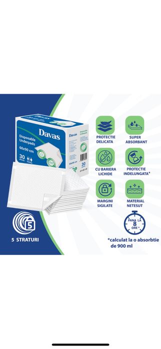 3 Pachete Aleze dimensiune 60/90