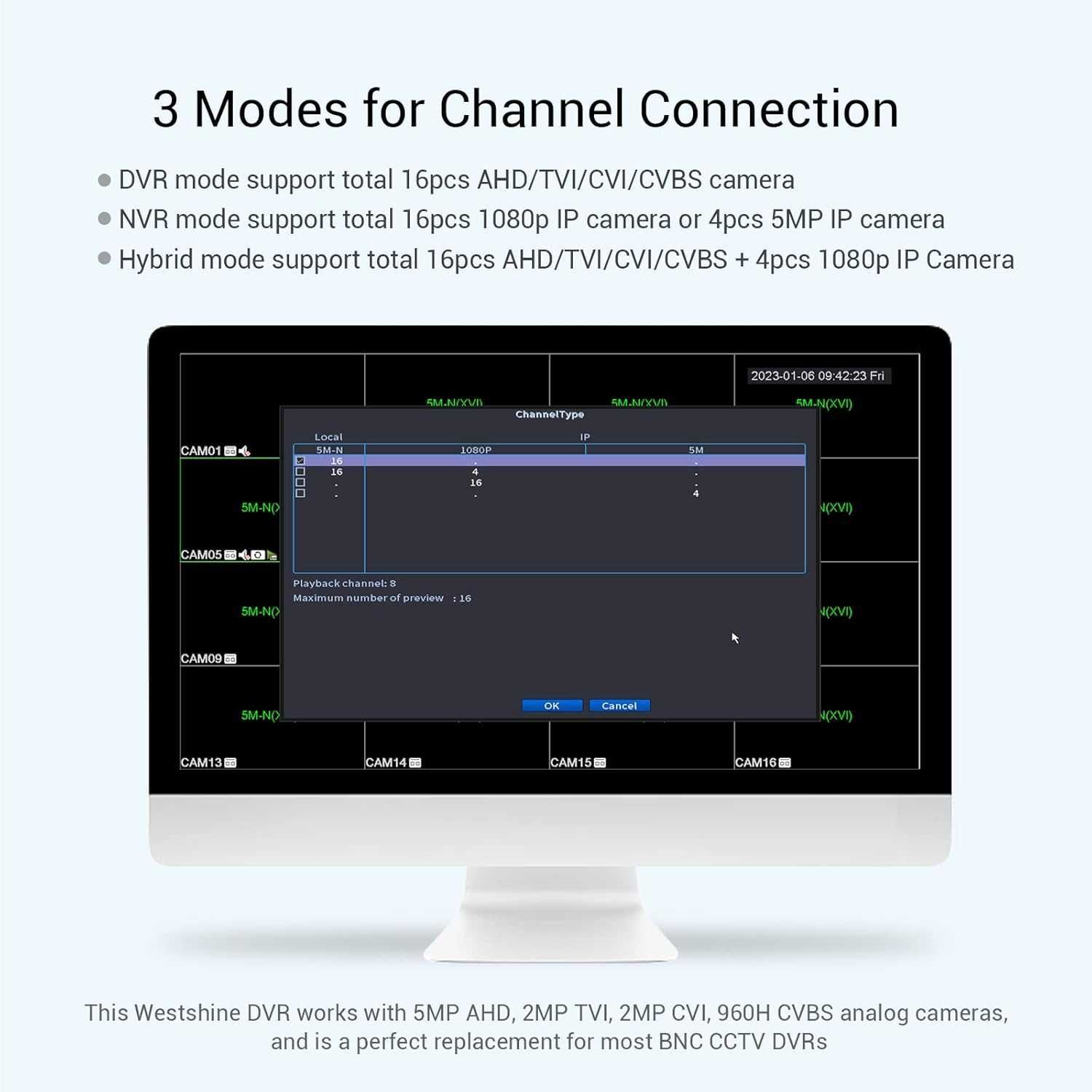 ЧИСТО НОВ WESTSHINE 16 канален DVR 5M-N (5MP), хибрид 5 в 1 БЪЛГАРСКИ