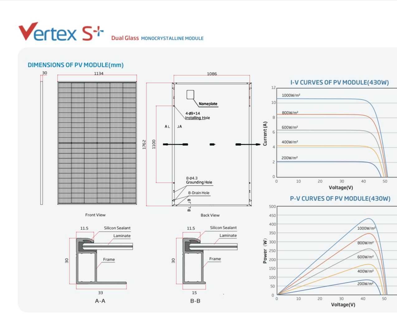 Panouri fotovoltaice Trina Solar Vertex S+ 420W