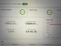 Vand Asic Bitmain Antminer S19K Pro 120T Bitcoin BTC - merge cu 140T