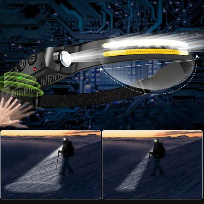 Lanterna cap cu benzi 2 culori LED senzor miscare waterproof