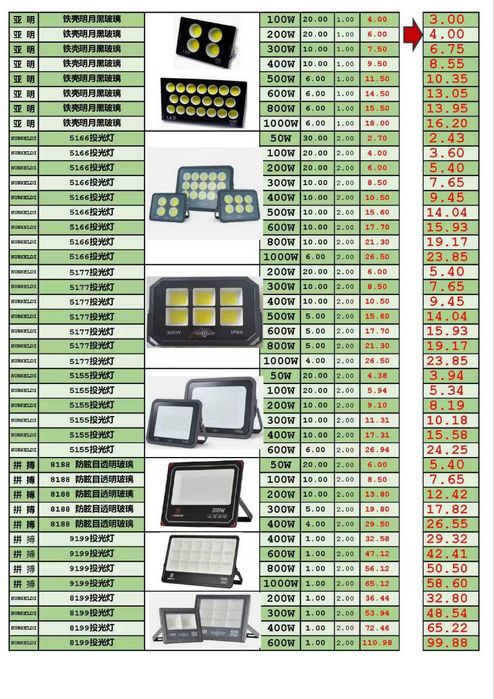 Garantiya 2yil kuysa almashtirib beramiz dastafka bor