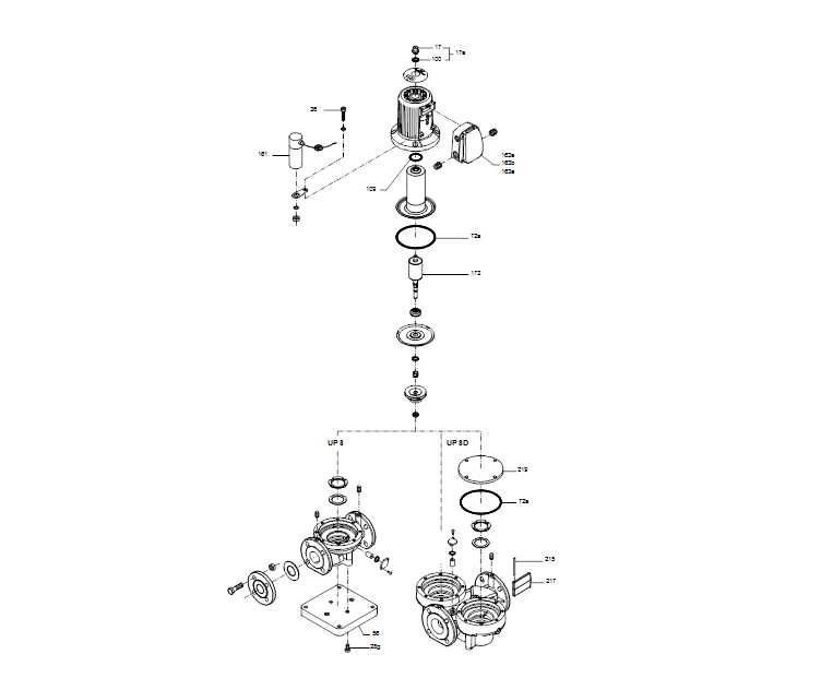 Pompa Grundfos UPS 50-170 pentru recirculare celntrala ,irigatii