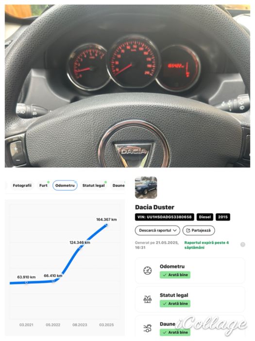 Dacia Duster 4x4 Diesel Euro 5