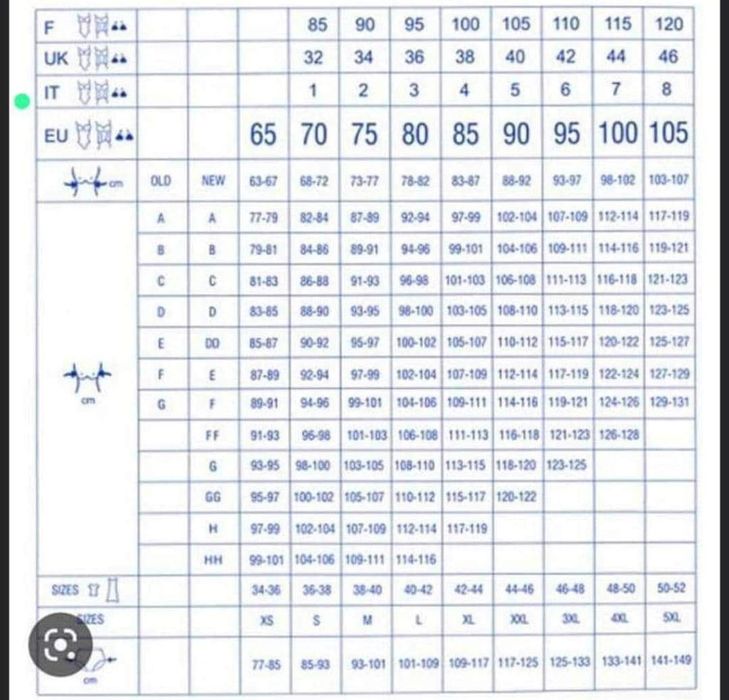 Body modelator Ghifer