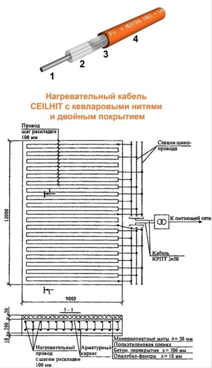 Кабель зимнего прогрева бетона