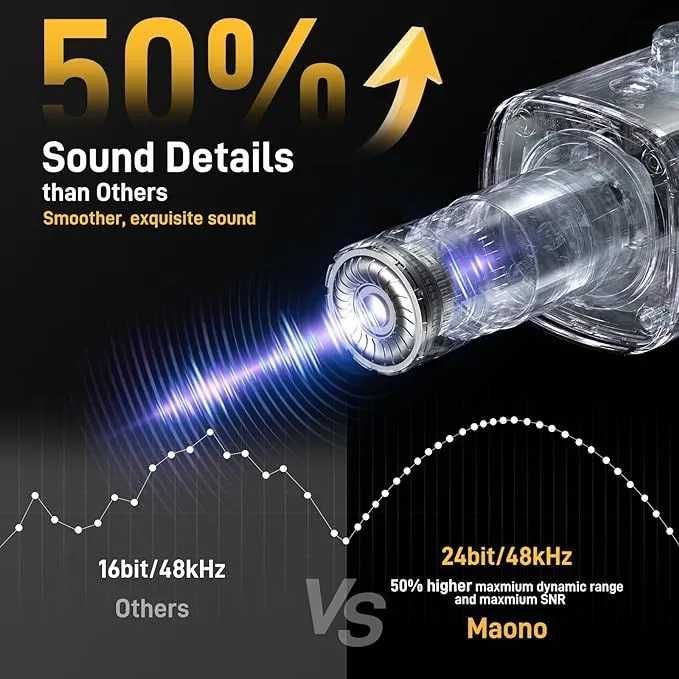 Микрофон PD100X RGB XLR/USB