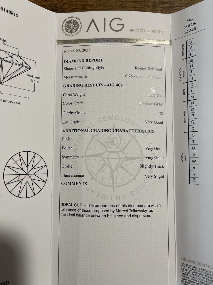 Инвестиционен Диамант 1.02 карата AIG