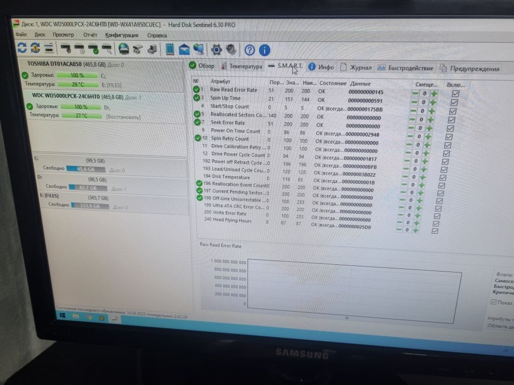 Переносной жёсткий диск Toshiba 500gb