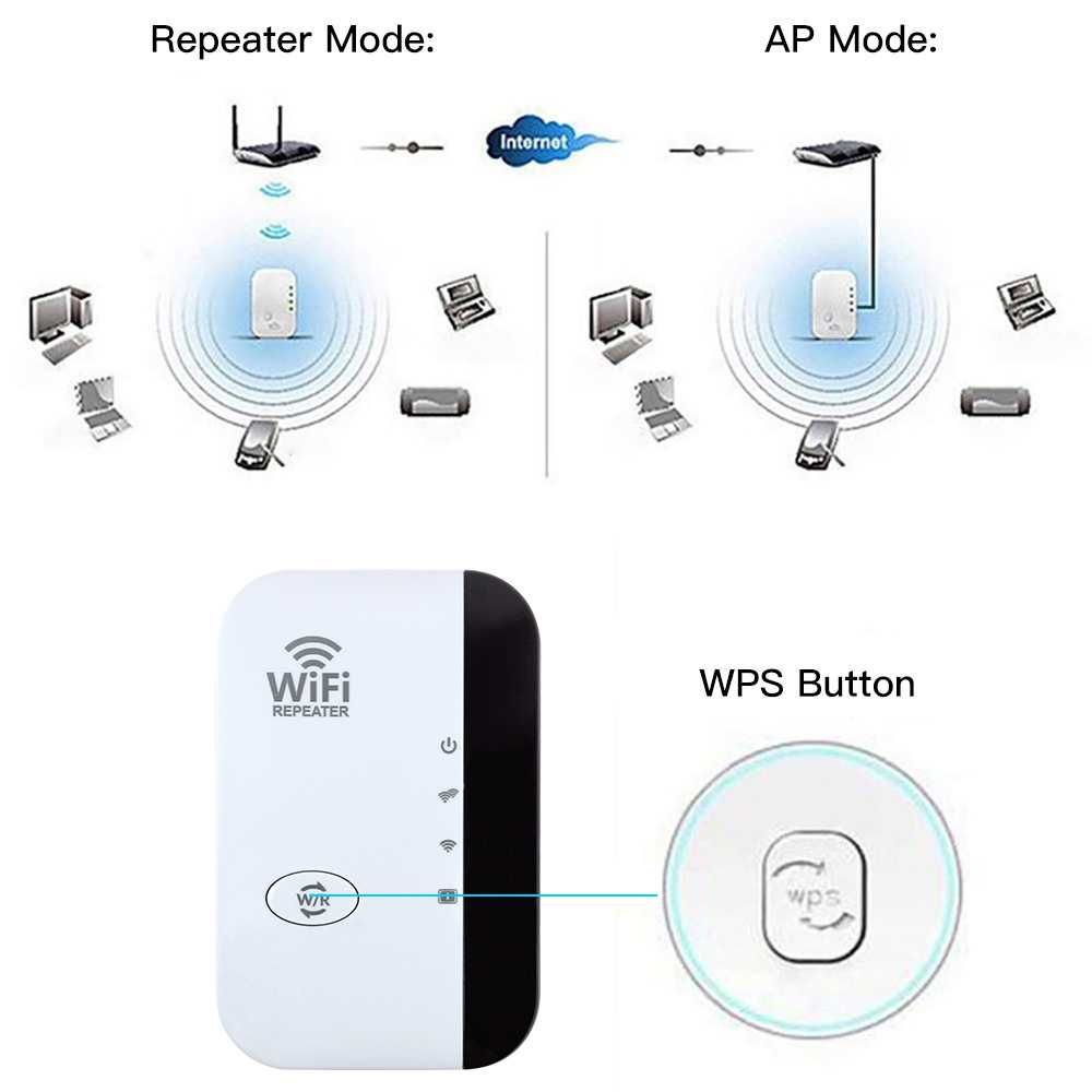 Усилвател за безжичен интернет, Range Extender, WiFi Repeater, 300Mbps