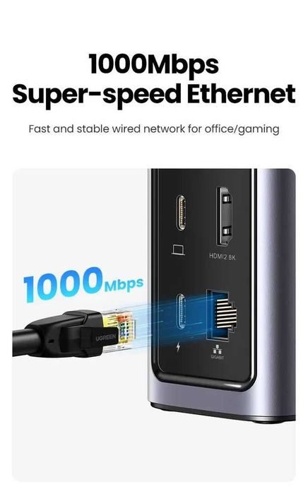 Док станция для MAC/Win Ugreen CM555 12в1 до 3 мониторов с Displaylink