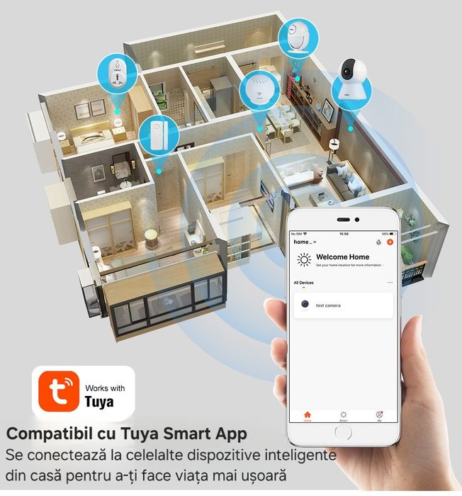 Cameră WiFi Tuya. Urmărire mișcare. Pan-Tilt-Zoom. Audio-Video. HD.