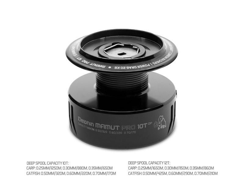 Mulineta Mamut PRO 12000 - Delphin / set x. 3 buc.