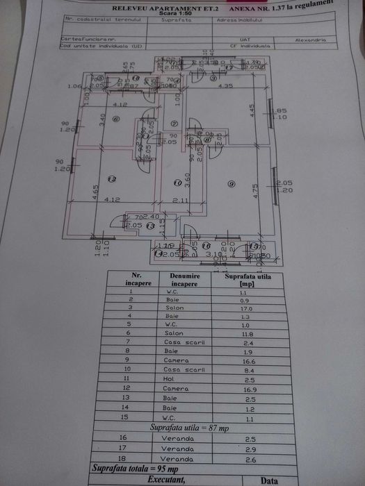 Apartamente residentiale