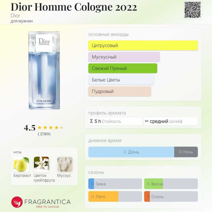 Dior Homme Cologne на распив raspivga parfum парфюм
