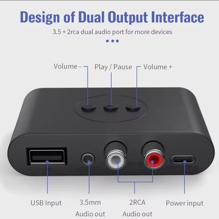 Adaptor receptor bluetooth