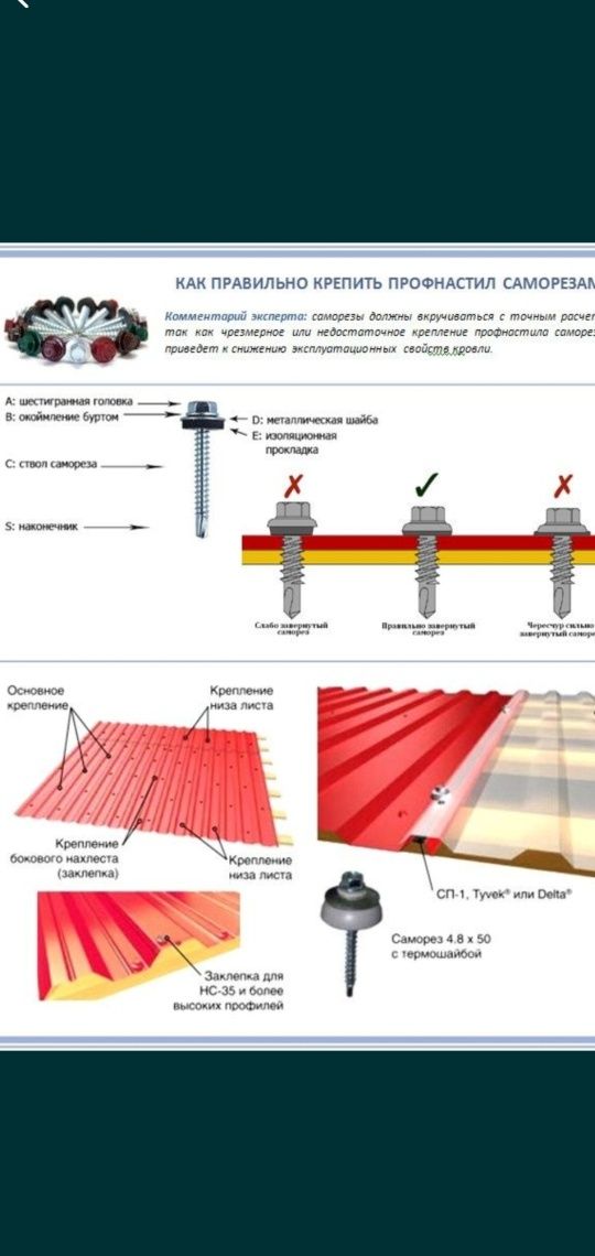 Кровельные роботы