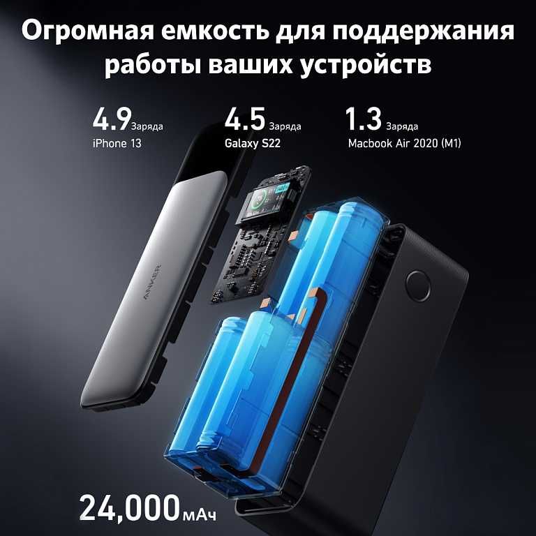 Anker 737 Power Bank (PowerCore 24K) внешний портативный аккумулятор