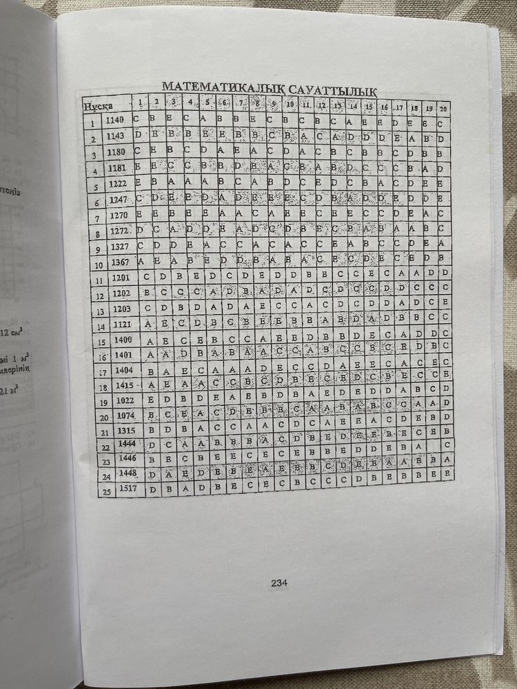Математикалық сауаттылық “жаңа форматтағы 100 нұсқа”