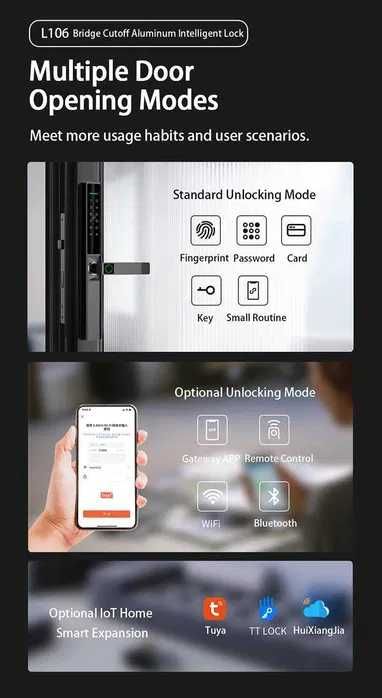 Yală inteligentă cu deblocare prin amprentă, parolă si aplicație