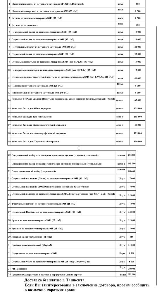 Одноразовые хирургические комплекты, СИЗ, медтекстиль всё для клиник.