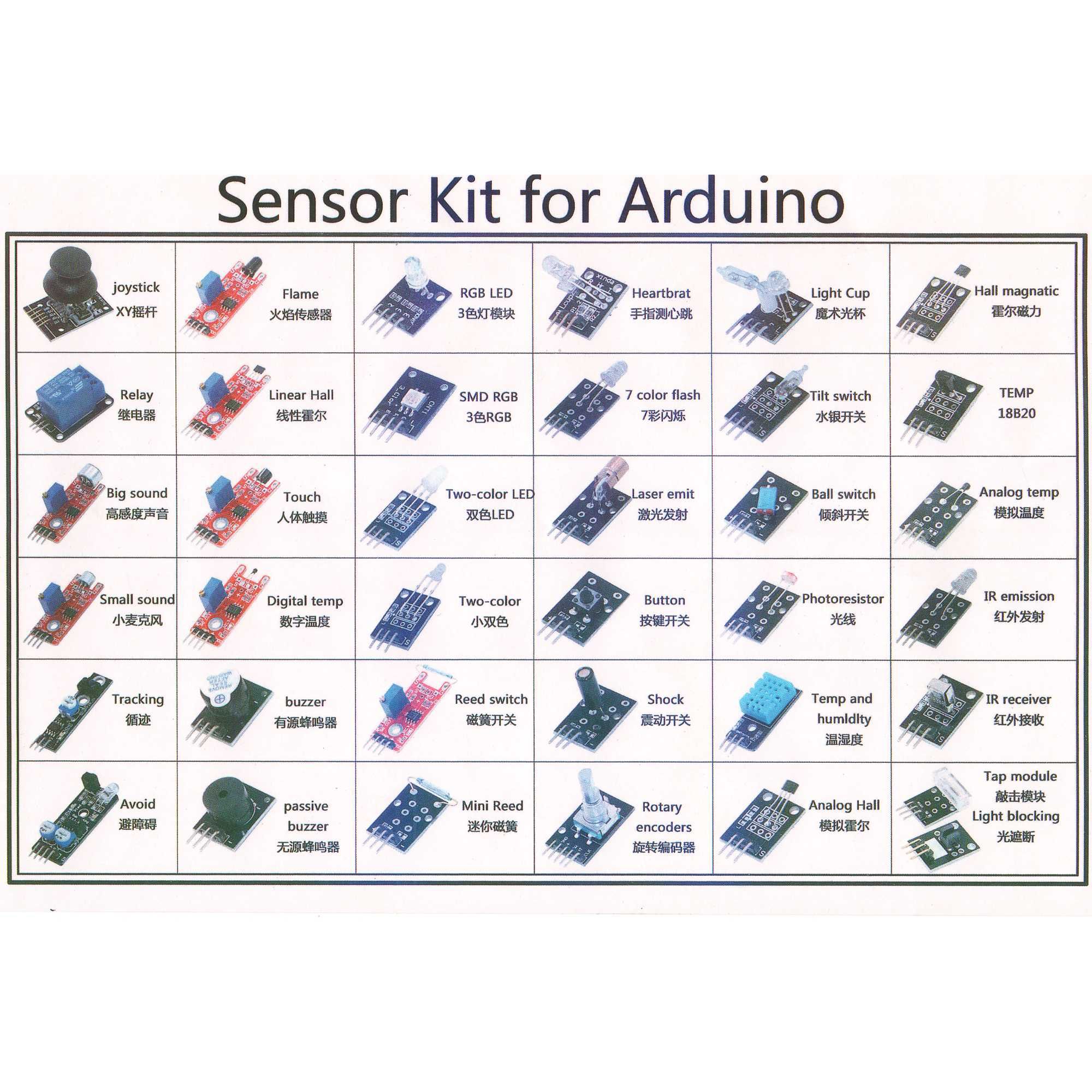 Набор датчиков для Arduino 37 в 1