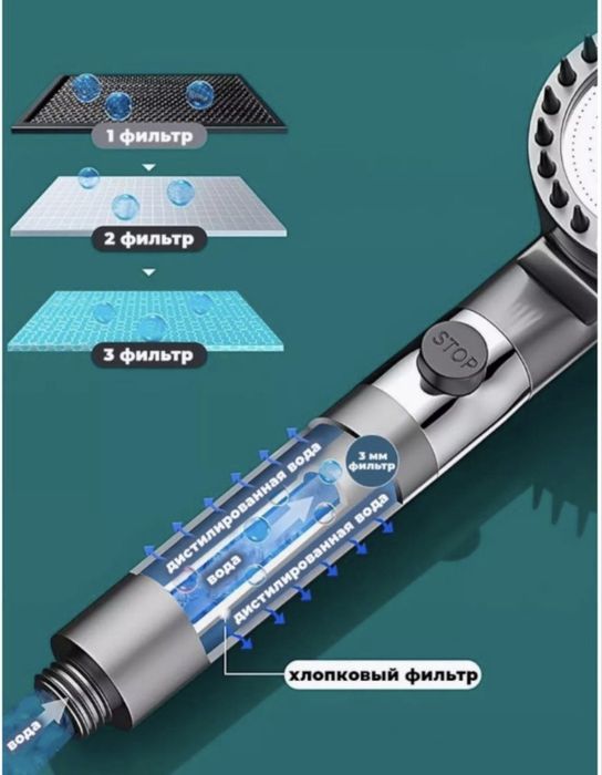 Лейка для душа. Качественный