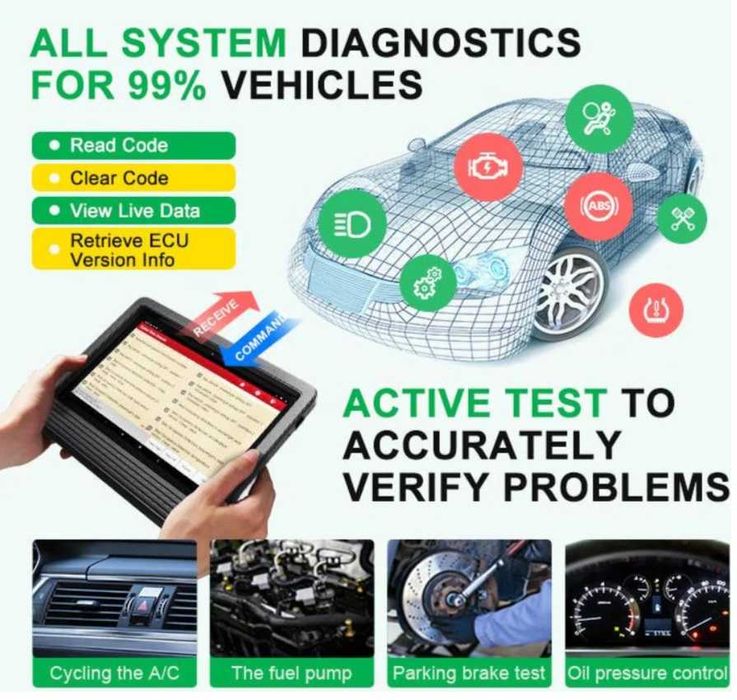 Echipament Diagnoza Launch X431 V+ V5.0