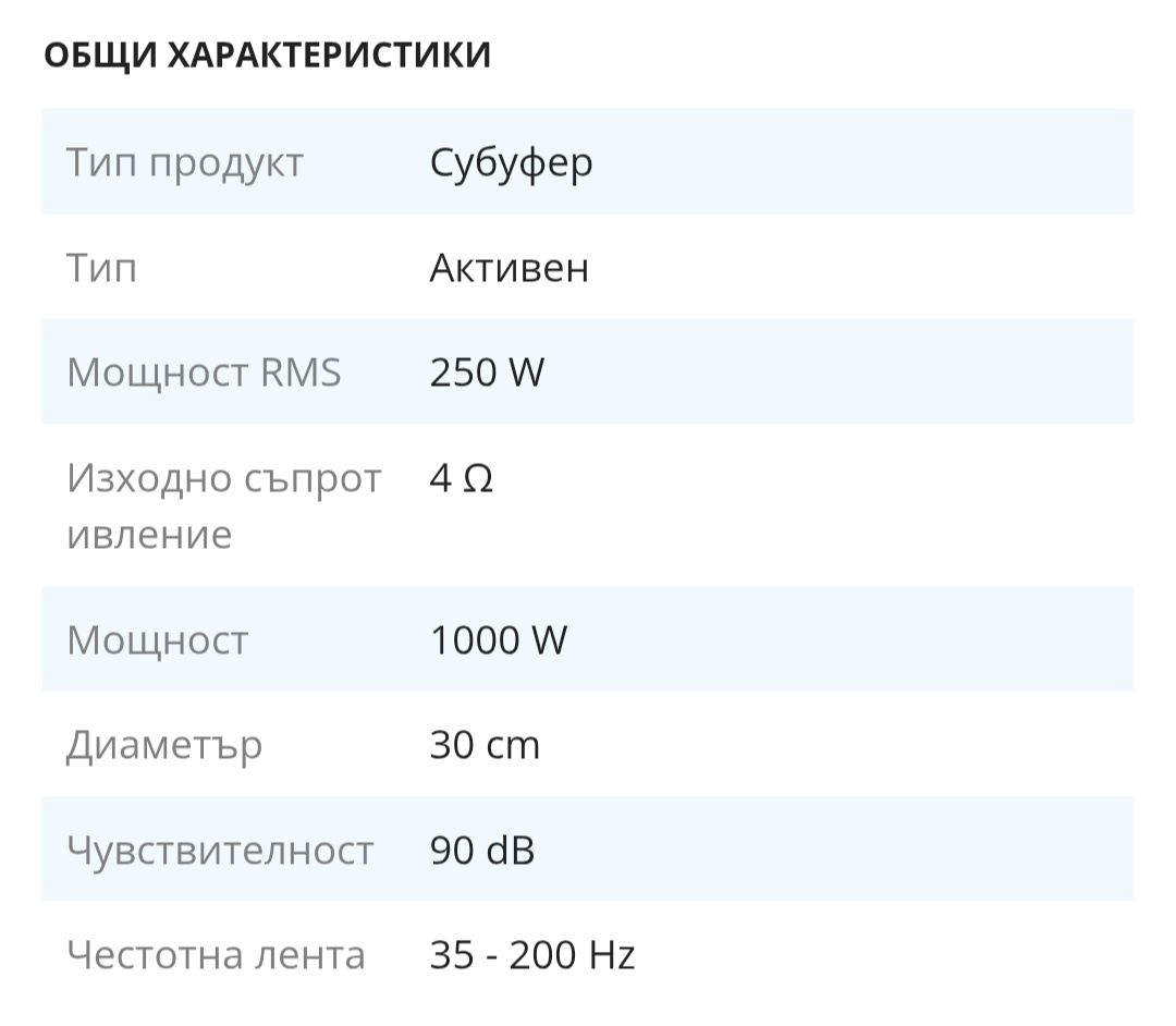 Бас JBL 12 и усилвател Blaupunkt