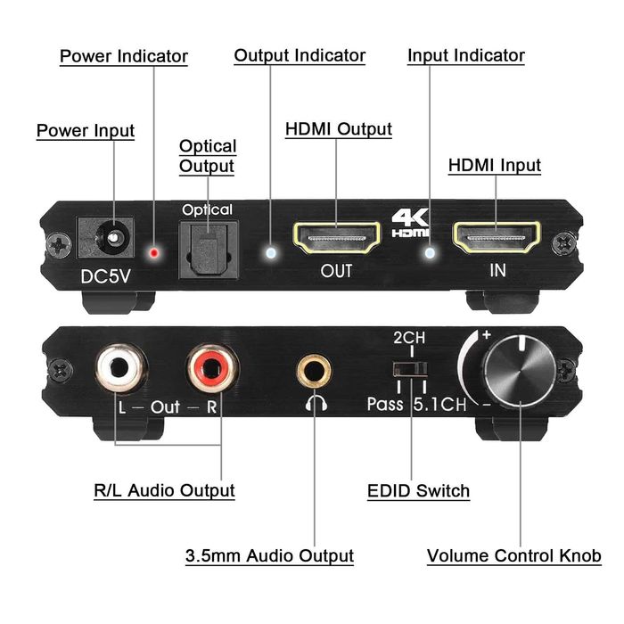 2.0 Audio Extractor, 4K HDMI аудио конвертор към HDMI