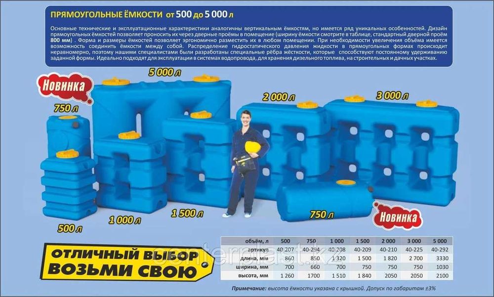 Емкости для дома компактные от 500 до 5 000 литров