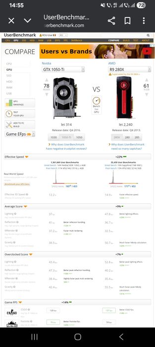 Pc gaming  i5 16 gb ram ssd gtx 950