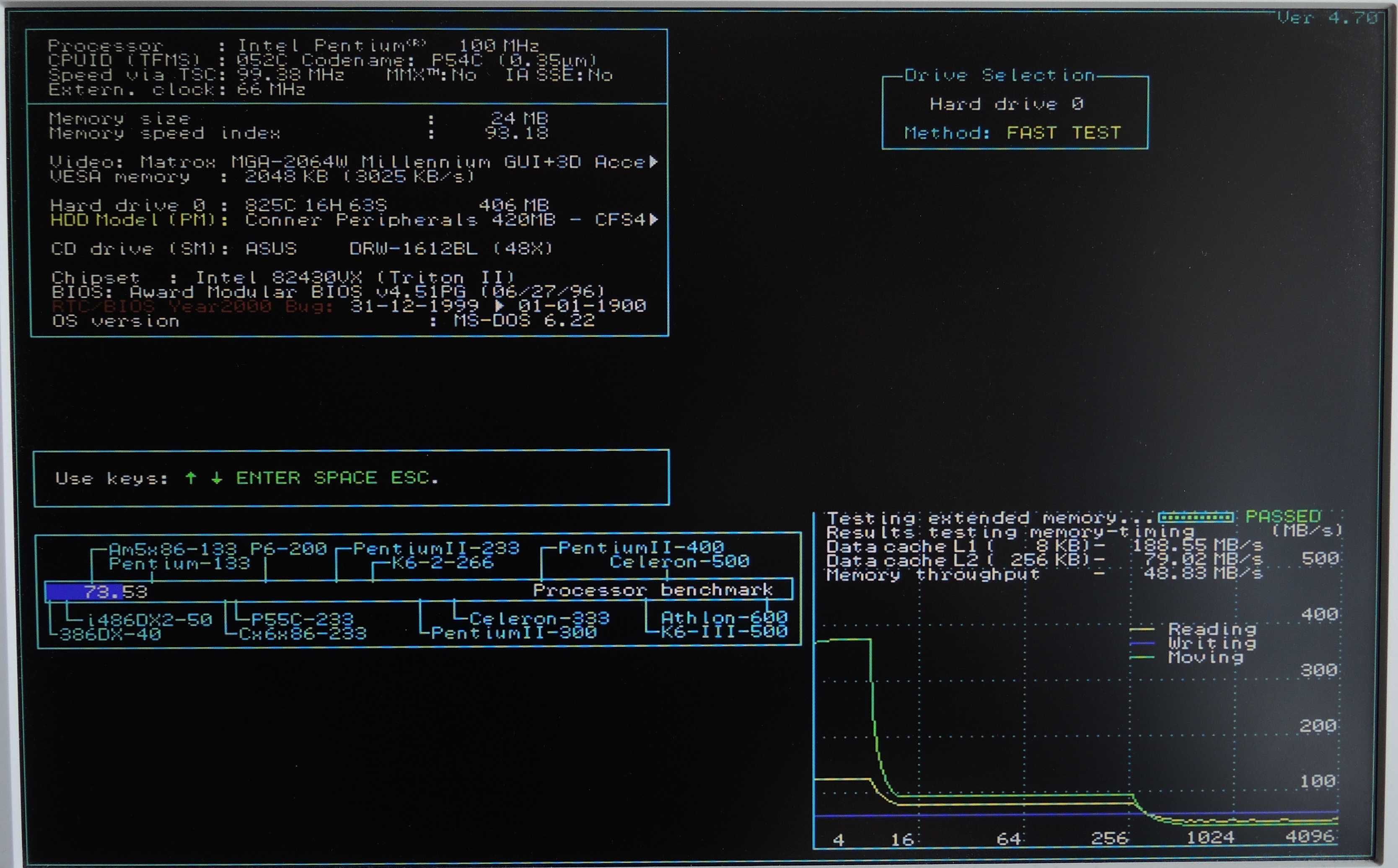 A-Trend ATC-1020 Intel 430VX Socket 7 Testat