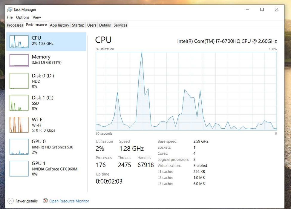 лаптоп HP Pavilion 15 - i7-6700HQ 32GB RAM 500GB NVMe SSD