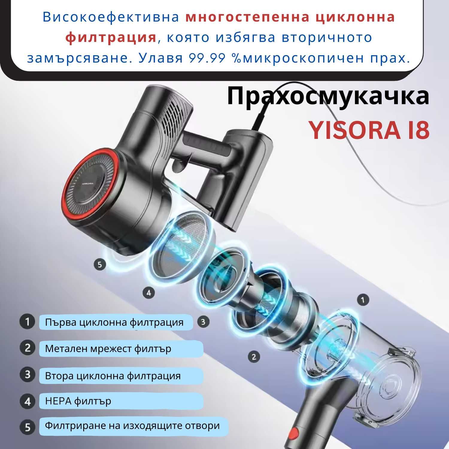 Вертикална прахосмукачка с 5-степенен циклонен филтър YISORA i8