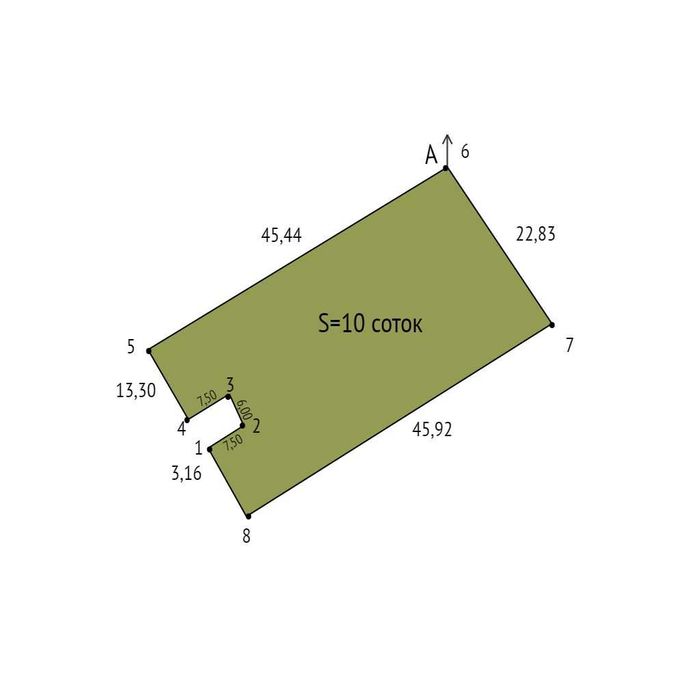 участок на НОКИНА рядом с ШинторгЦентр