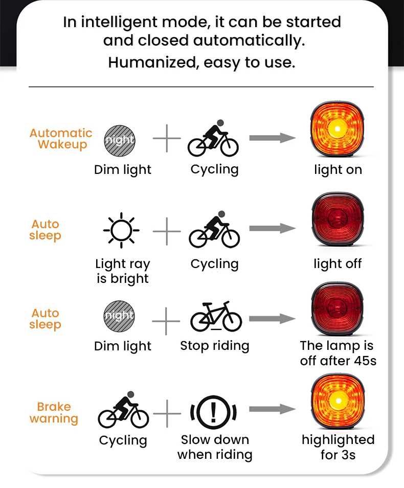 Интелигентна задна светлина за велосипед - LED