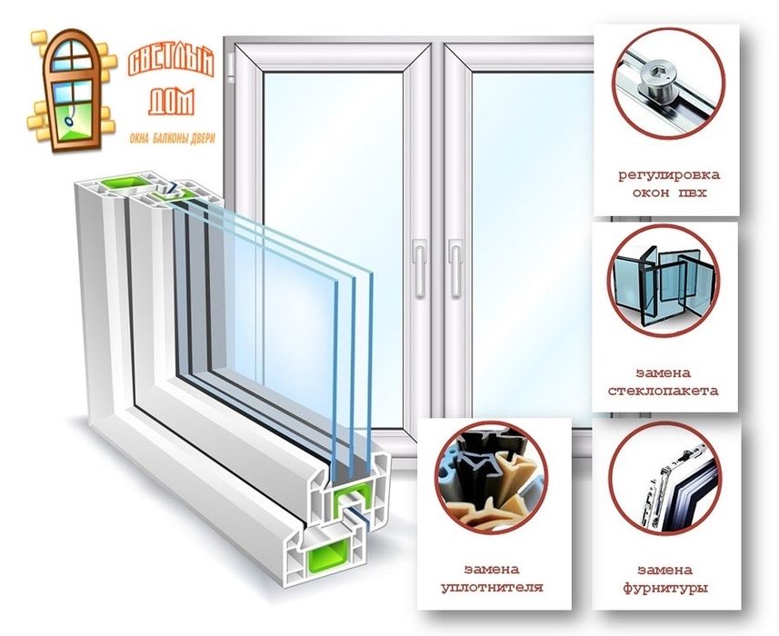 Ремонт пластиковых окон Ремонт окна Монтаж Установка Пластиковых окон