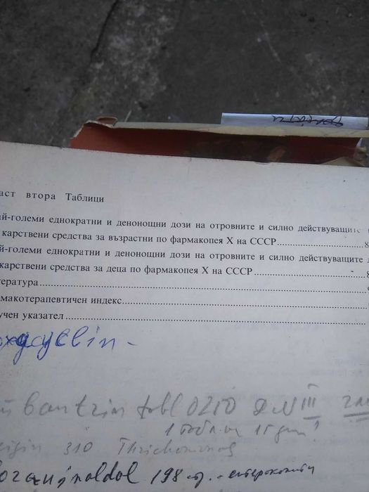 Книга Лекарски справочник