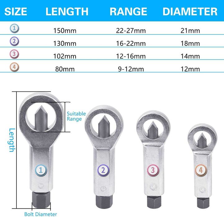 Set 4 chei extractoare pentru  taiat piulite,  NOU, Factura