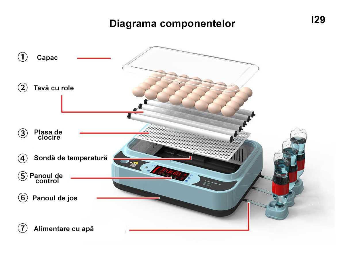 Incubator automat pentru 24 de oua pui Clocitoare rata gisca Eclozator