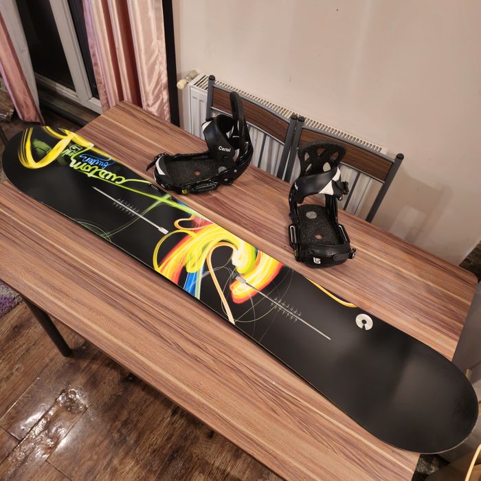 Placi Snowboard Burton, Gnu, Lib Tech, Jones, Salomon, Nitro Head