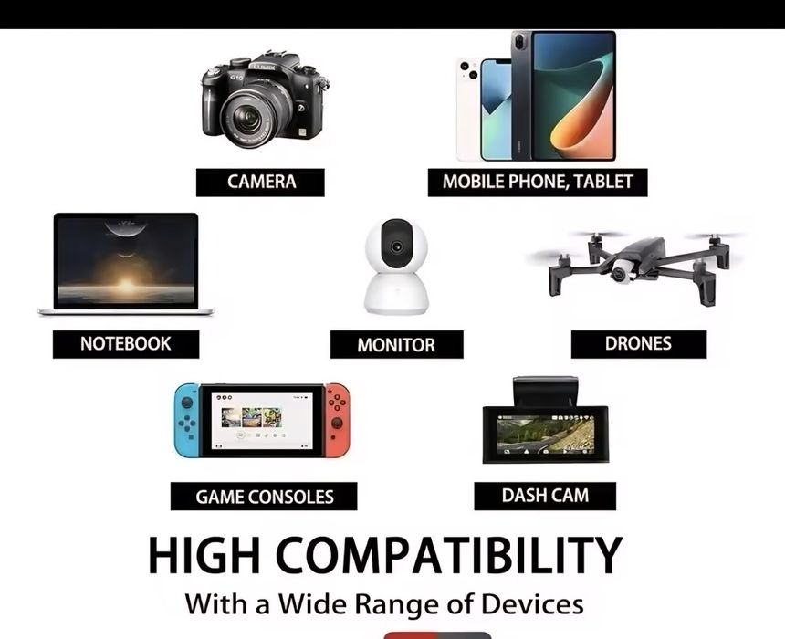 MicroSD Sony 1Tera