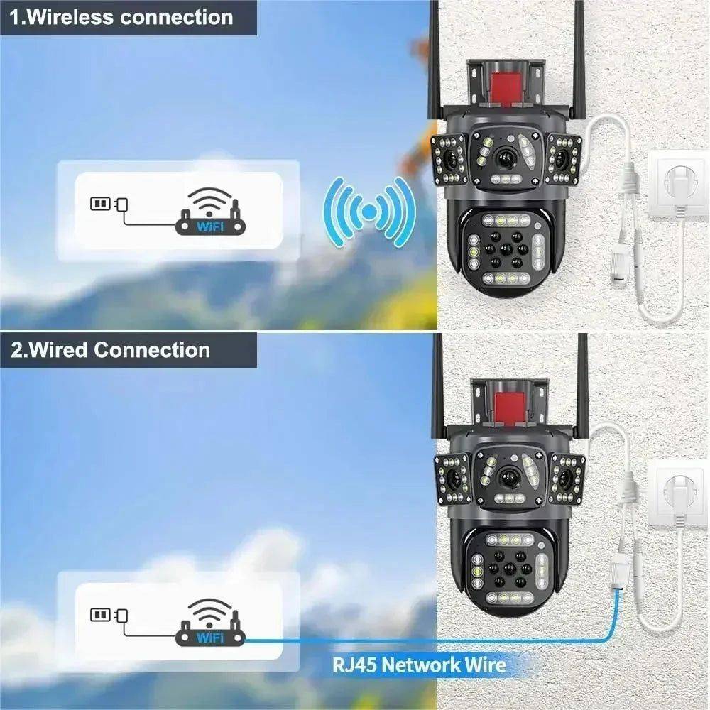 Camera Supraveghere Wireless 16 Megapixeli cu 4 lentile si alarma Noi!