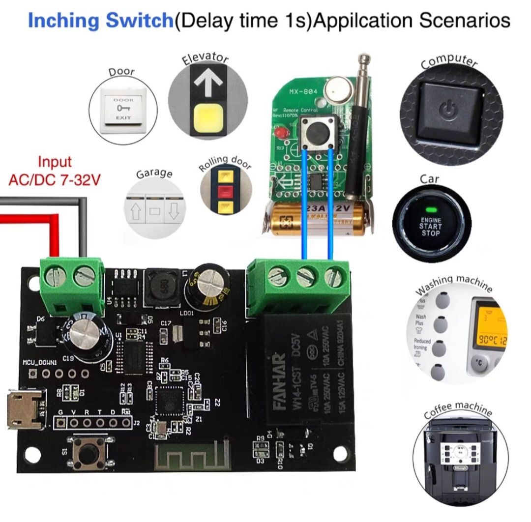 Modul wifi smart porti, usa garaj, iluminat, pompe etc.